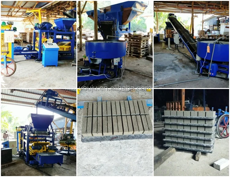 QTJ4-25 Automatic Hydraulic Cement Block Making Machine | In Stock - Image 5