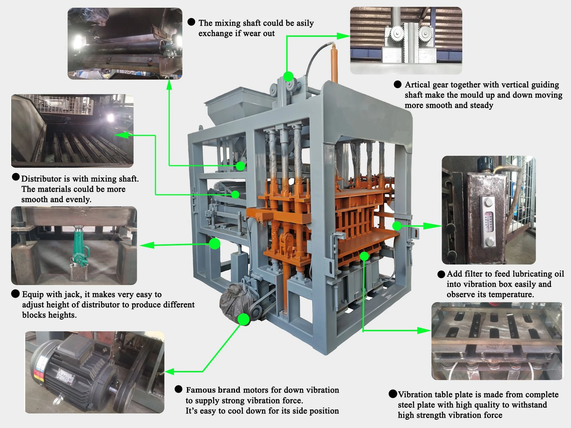 QT5-15 Automatic Brick Making Machine for Hollow Blocks | In Stock - Image 3