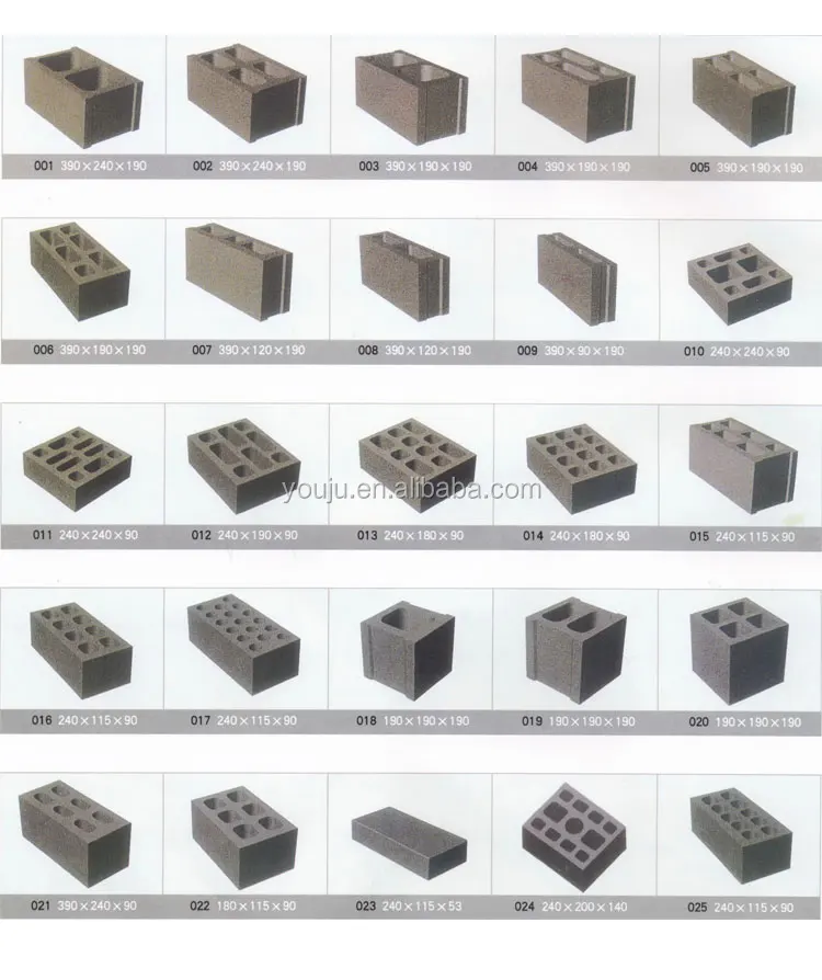 Mobile Block Making Machine for Cement Hollow Solid Block – In Stock - Image 6
