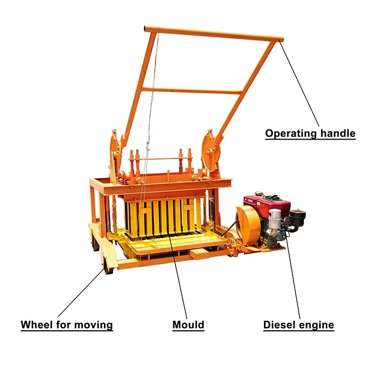 QMR4-45 Diesel Mobile Block Machine | In Stock - Image 3