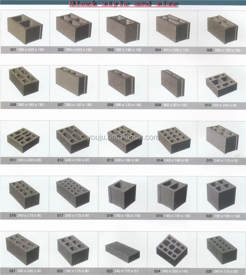 Hollow Brick and Paving Block Making Machine Mobile Cement Block Machine with Engine – In Stock - Image 6