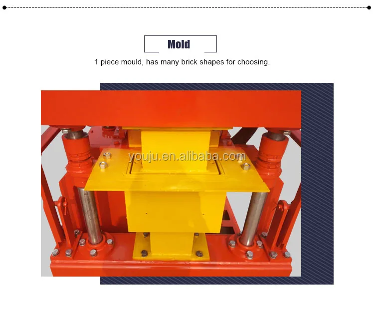 ECO2700 Clay Interlocking Brick Making Machine – Fast Delivery - Image 4