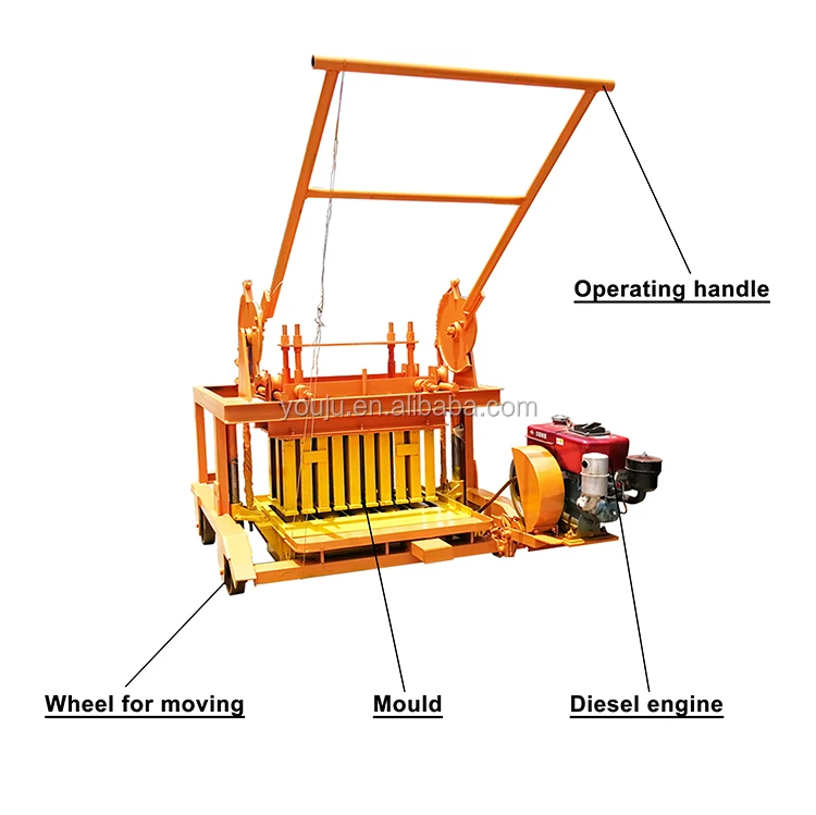 QMR4-45 Mobile Egg-Laying Block Machine – In Stock - Image 5