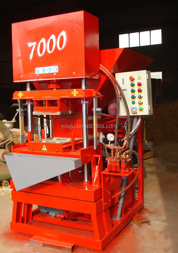 ECO 7000 Automatic Compressed Earth Block Machine – Fast Delivery - Image 2