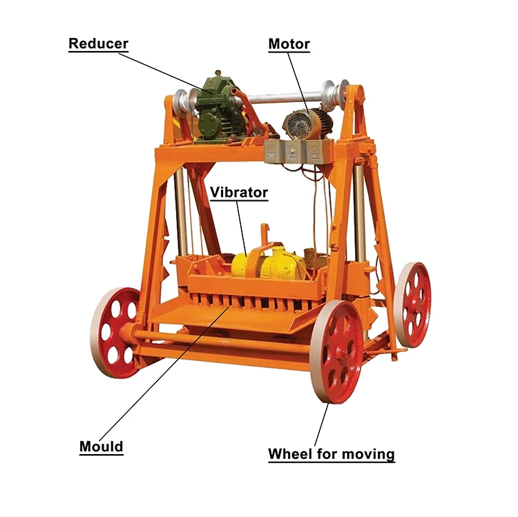 Mobile Egg Laying Block Machine QMJ4-45 | In Stock - Image 3