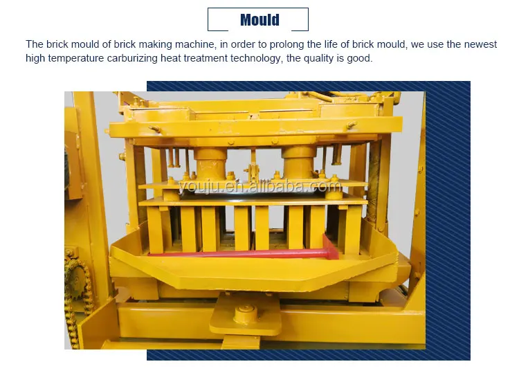 QMY4-30 Mobile Hollow Block Machine | Ready to Ship - Image 6