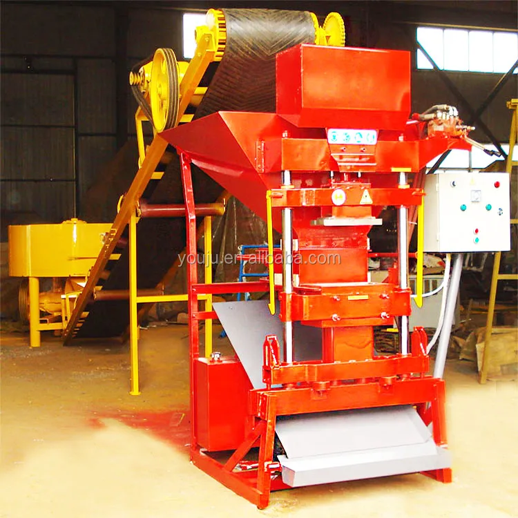 ECO2700 Clay Interlocking Brick Making Machine – Fast Delivery - Image 3
