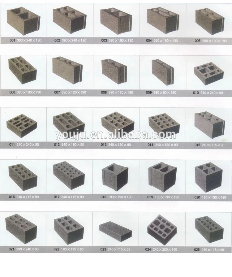 QMY4-30 Mobile Hollow Block Machine | Ready to Ship - Image 4