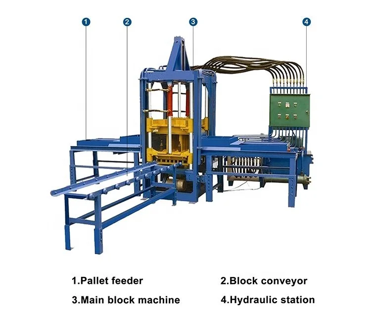 QTF3-20 Semi-auto Cement Concrete Paving Block Machine – Fast Delivery - Image 4